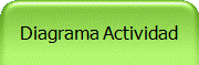 Diagrama Actividad