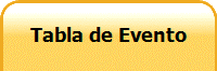 Tabla de Evento