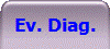 Ev. Diag.
